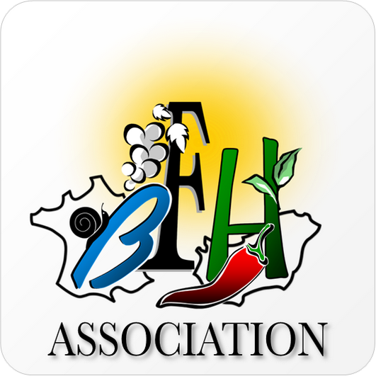 image association