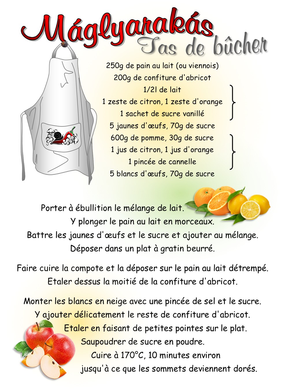 recette